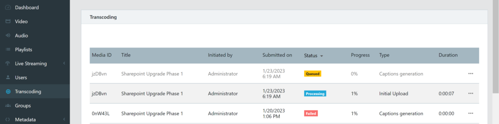 Transcoding management page in the admin portal
